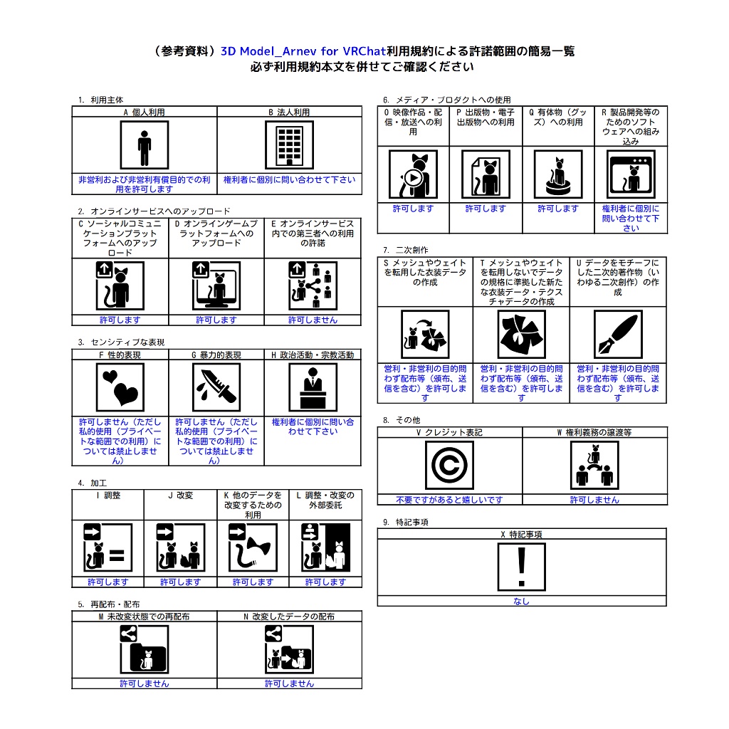 ウサギ娘・Arnev(アルネヴ) _黒ウサギver追加