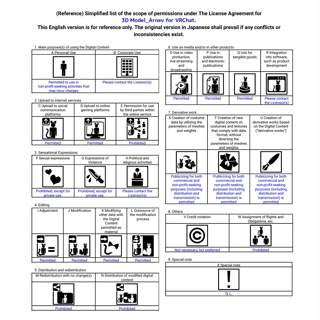 ウサギ娘・Arnev(アルネヴ) _黒ウサギver追加