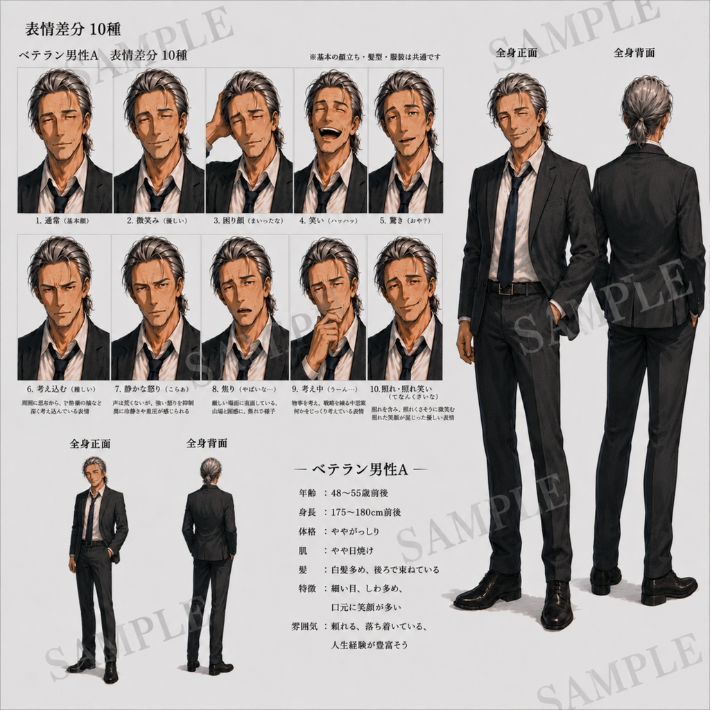 【商用利用OK】ベテラン男性A 立ち絵素材セット|中年男性・おじキャラ・表情10種