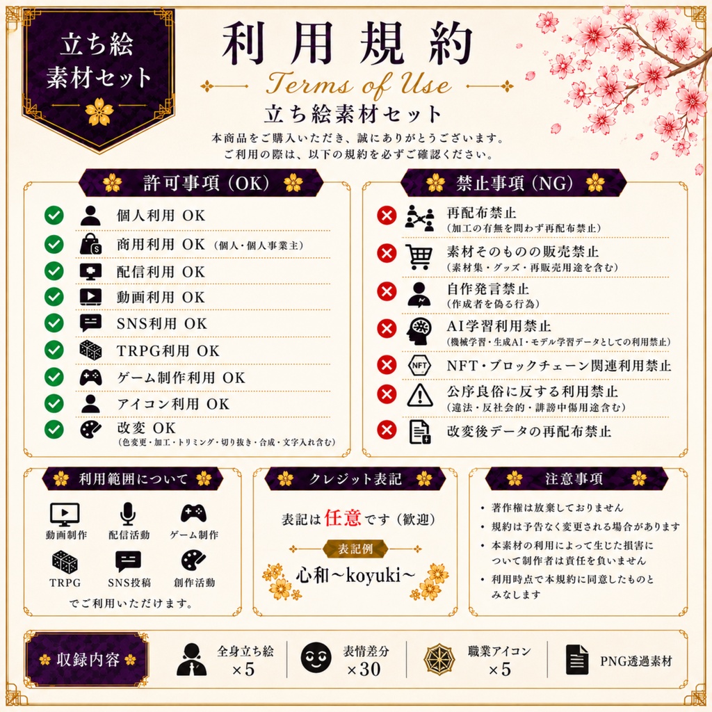 TRPG・ゲーム制作向け ファンタジー冒険者立ち絵素材セット (5キャラクター・表情差分30種)