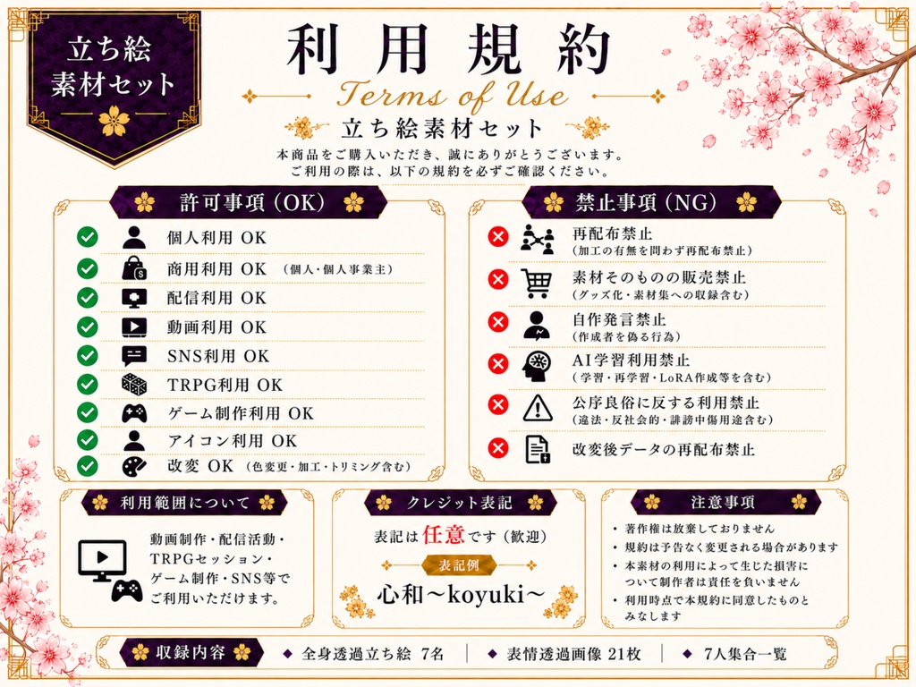 学園TRPG素材 Vol.1【現代学園NPC立ち絵セット|立ち絵7名+表情差分21枚】