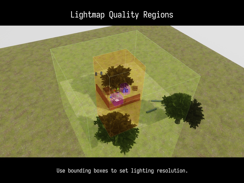 Lightmap Quality Regions