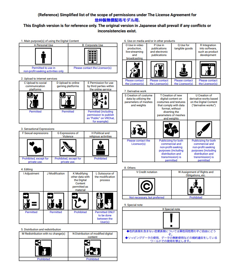 【無料配布】オリジナル3Dモデル「薄明」