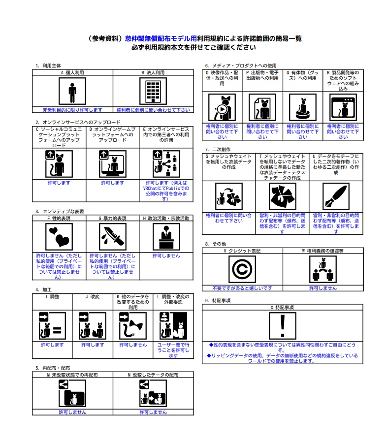 【無料配布】オリジナル3Dモデル「薄明」