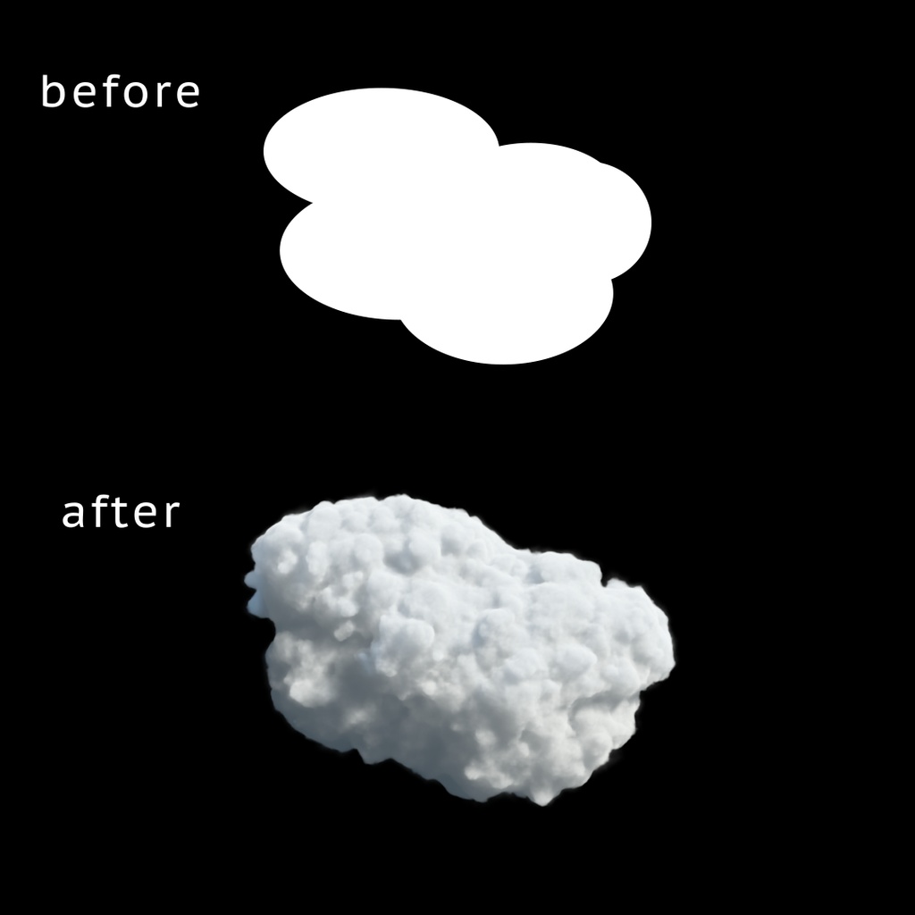 (AfterEffectsプラグイン ) Syndromee Cloudy