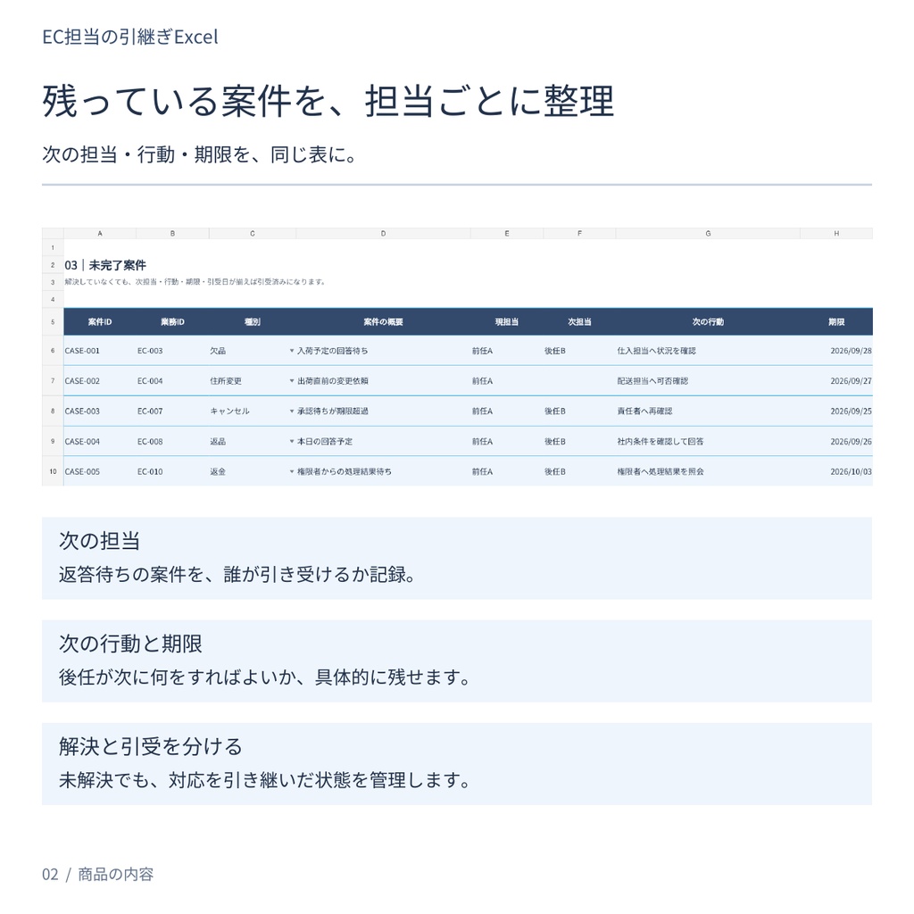 EC担当の引継ぎExcel|未完了案件・判断ルール・後任確認