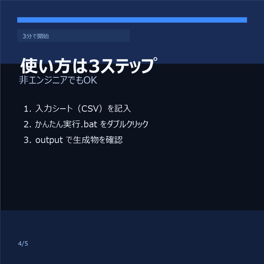 AI Governance Evidence Kit(買い切り・打ち合わせ不要)