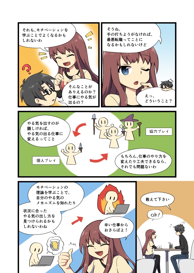 理論と事例でわかるモチベーション