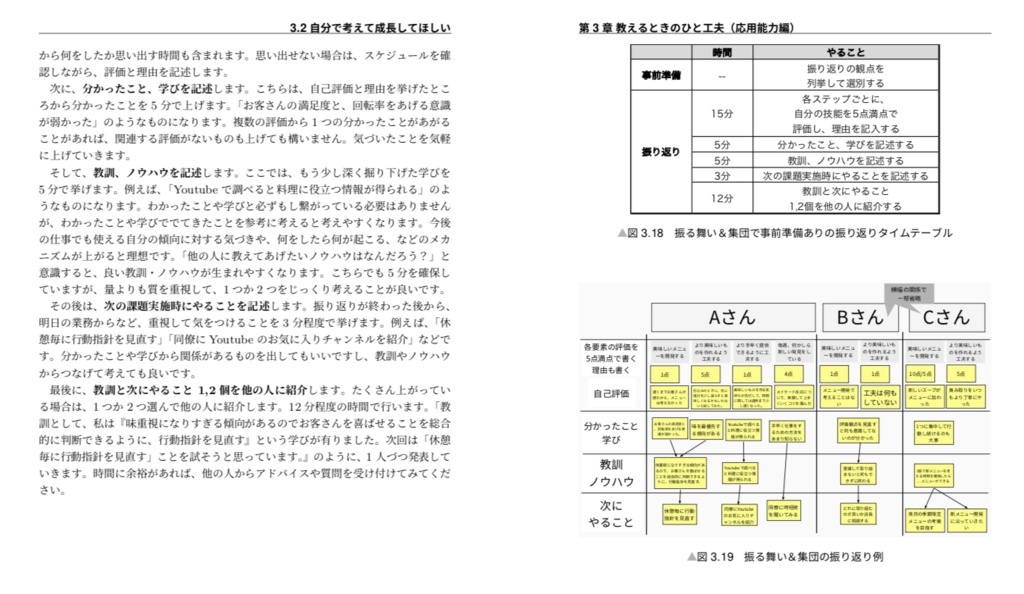 理論と実践でわかる職場の教育