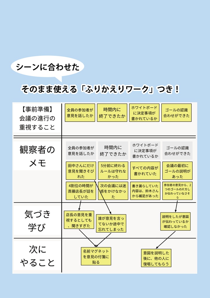理論と実践でわかる職場の教育