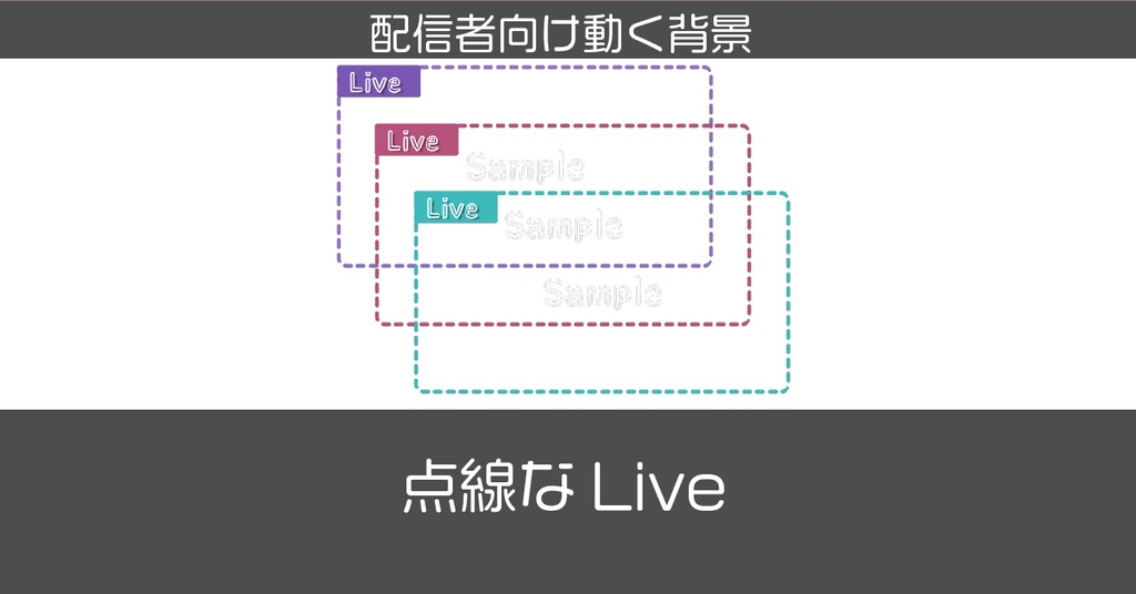 動く背景素材 点線なlive枠背景 3種 鳥ほっぺ Booth