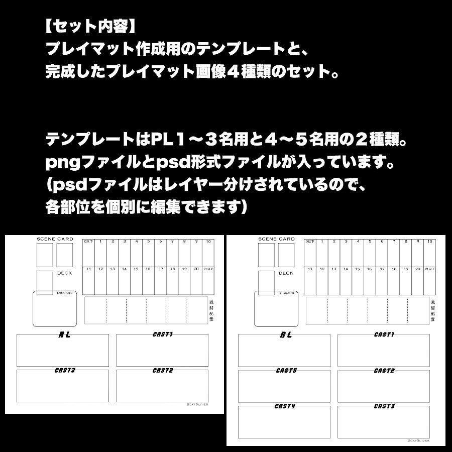 ココフォリア用トーキョーN◎VA-Xプレイマット&テンプレート