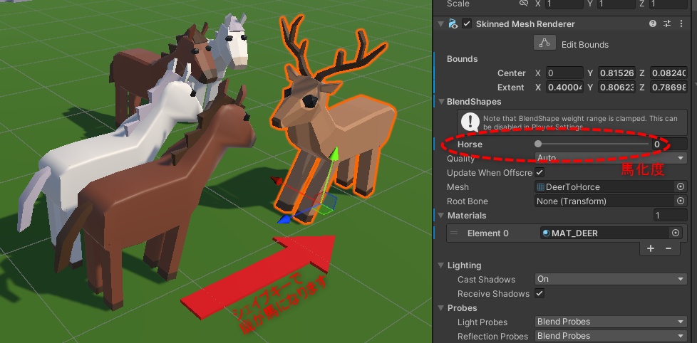 馬&鹿&うさぎ3Dモデル+馬⇔鹿変身シェイプキー(ヘイローパーティクル、モーフアロー付き)