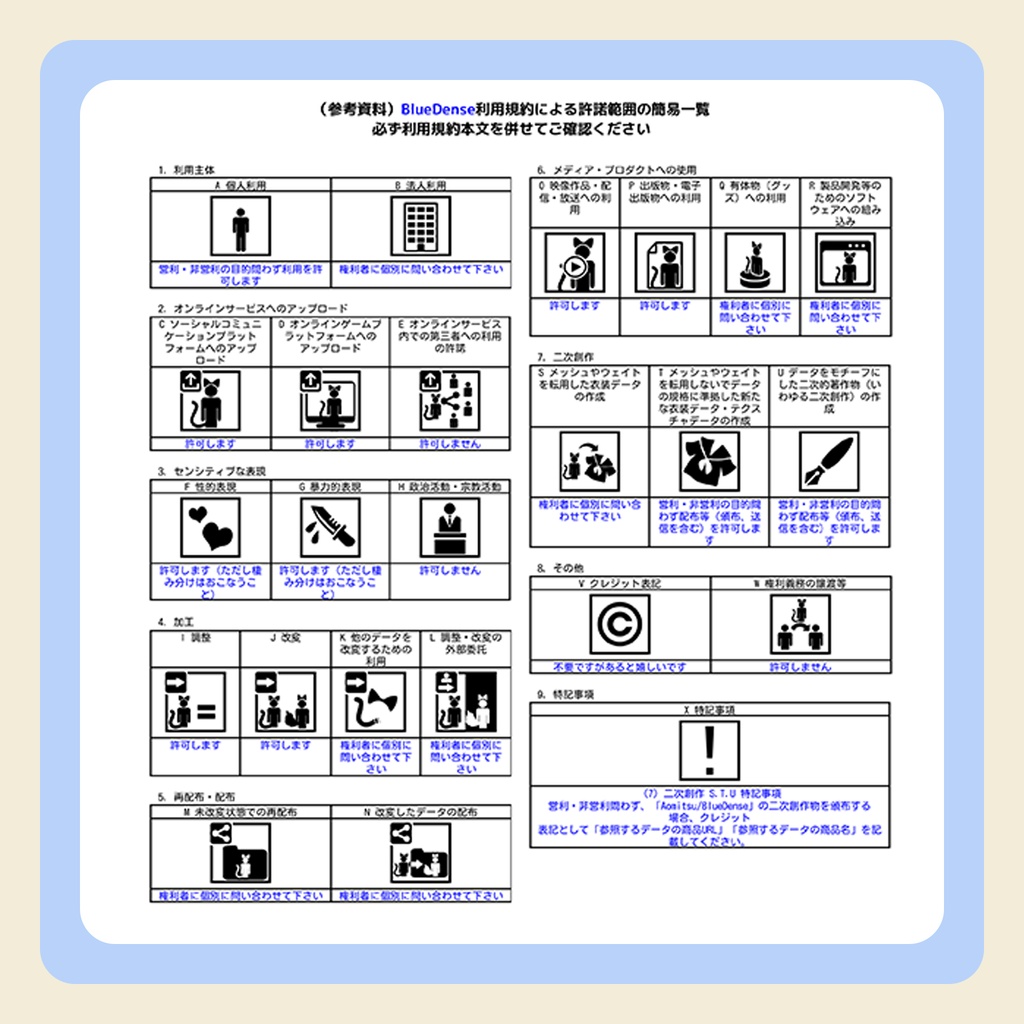 【3Dモデル】むんきちゃん/しなのちゃん/ミルティナちゃん向けマスク