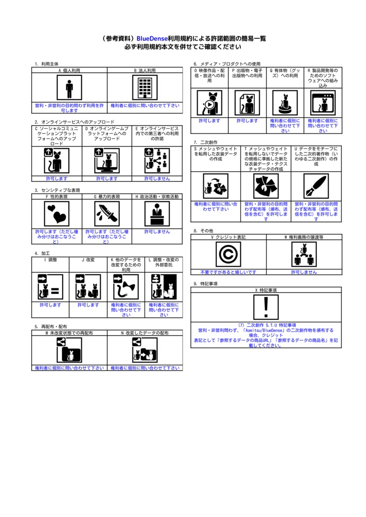 【3Dモデル】いちごちゃん用下着セット