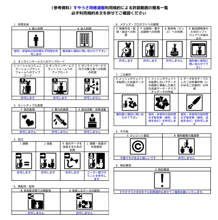 すやうさ用修道服