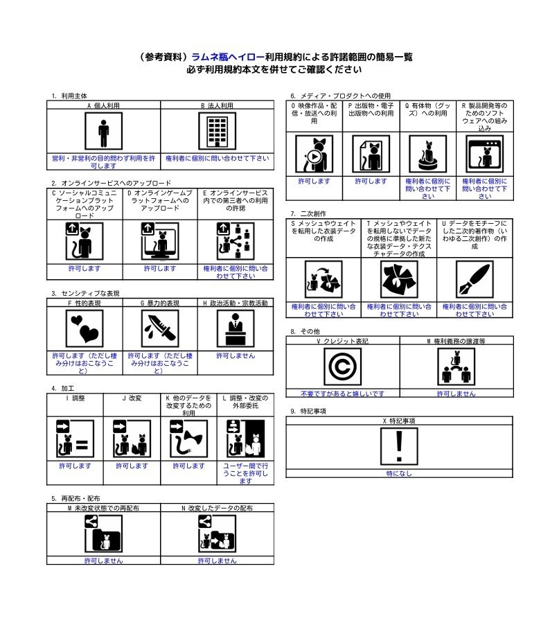 ラムネ瓶ヘイロー