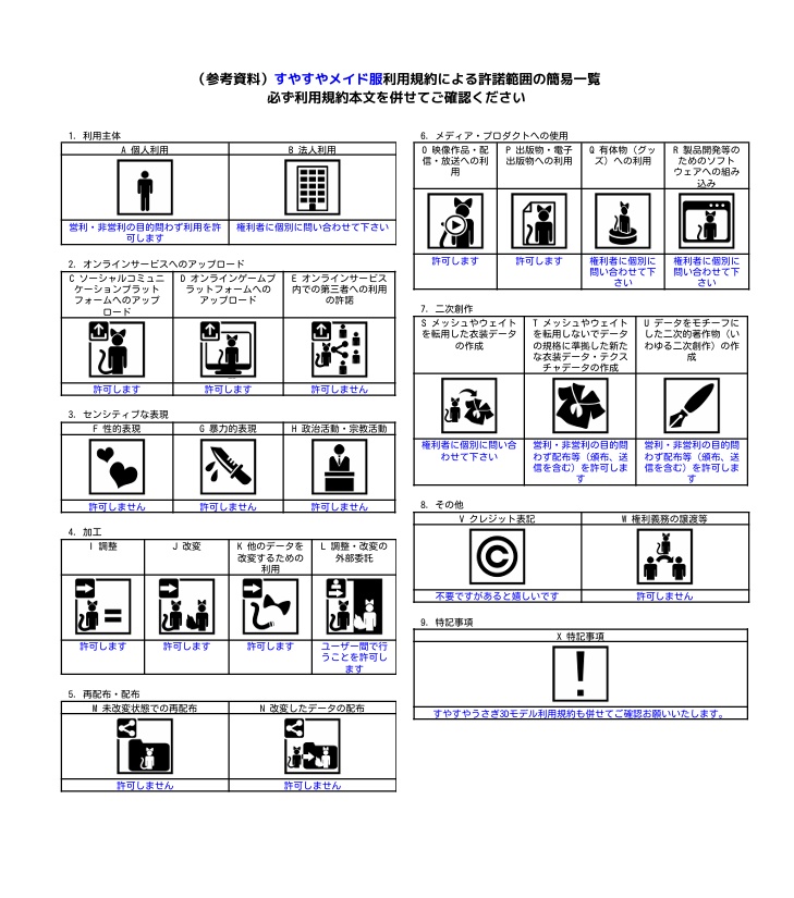 【無料版あり】すやすやメイド服