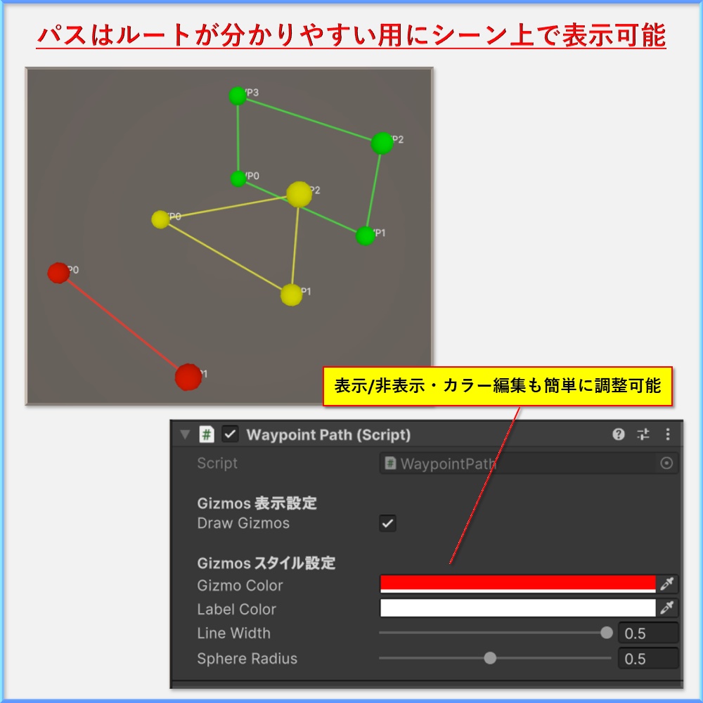 【無料 FREE】「unity」動く足場(MovingPlatform)