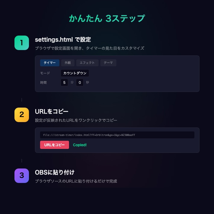 【OBS配信】配信タイマー Pro(Stream Timer)|カウントダウン・エフェクト・8フォント対応