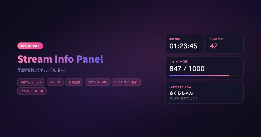 【OBS配信】Stream Info Panel - 情報パネルビルダー｜7ウィジェット自由配置・1ソースに集約