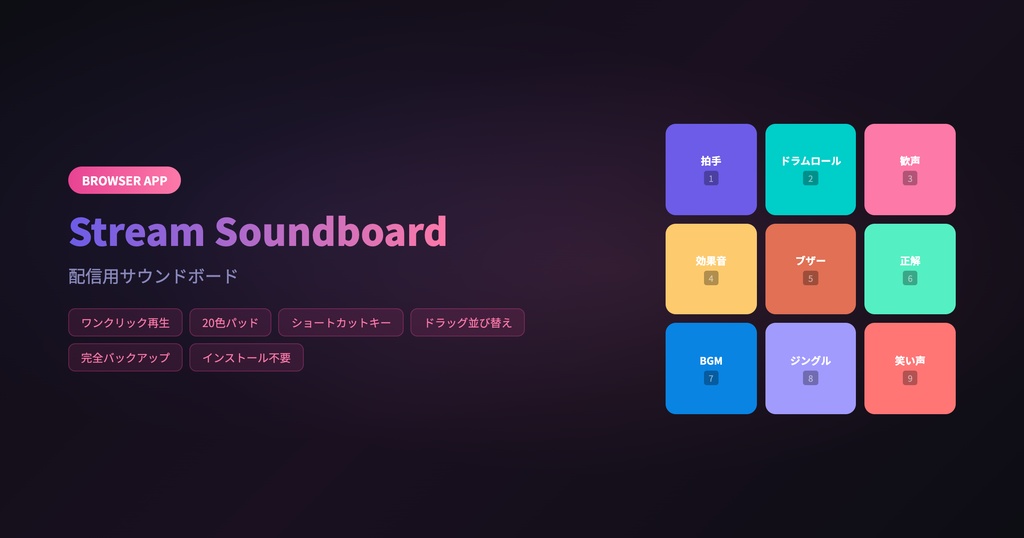 【OBS配信】Stream Soundboard - 配信用サウンドボード｜ショートカットキー対応・インストール不要