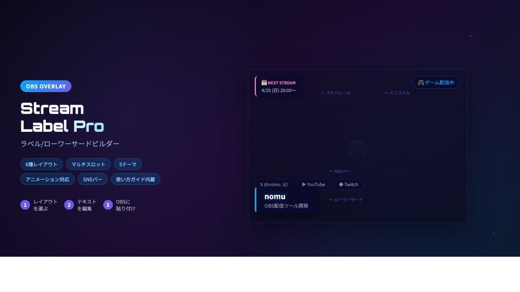 【OBS配信】Stream Label Pro - ラベル/ローワーサードビルダー｜6種レイアウト・マルチスロット対応