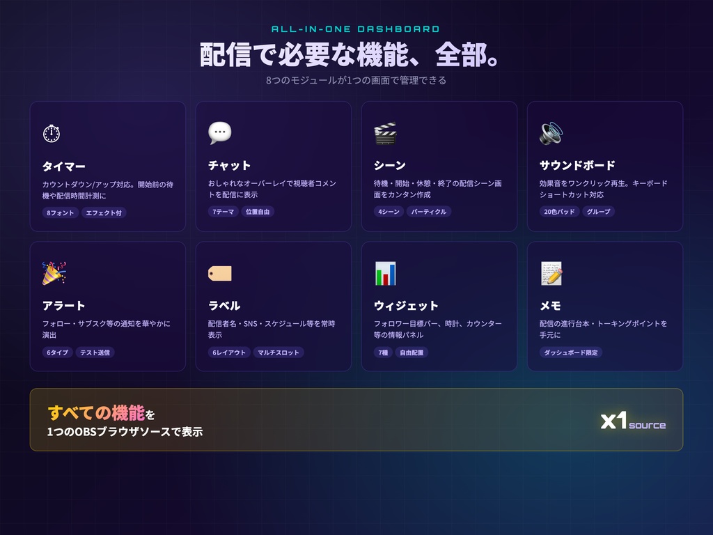 【CastBento Pro】OBS配信ツール・オールインワン完全版 タイマー/チャット/シーン/ラベル/アラート等 全8機能