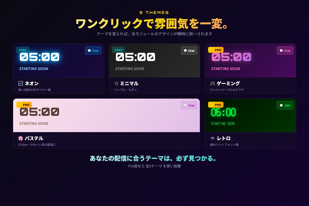 【CastBento Pro】OBS配信ツール・オールインワン完全版 タイマー/チャット/シーン/ラベル/アラート等 全8機能