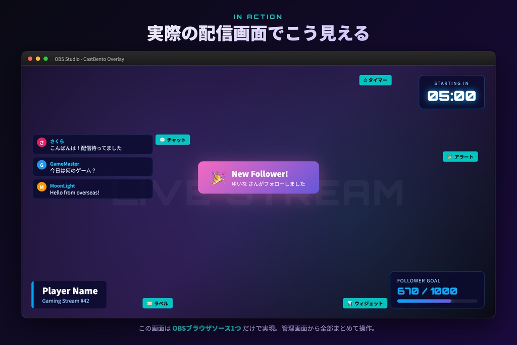 【CastBento Pro】OBS配信ツール・オールインワン完全版 タイマー/チャット/シーン/ラベル/アラート等 全8機能