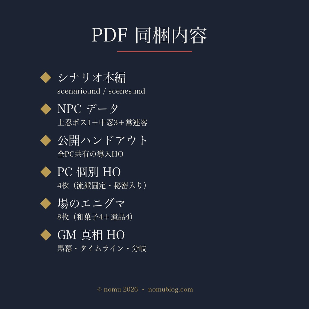 【シノビガミ】葉隠庵の主、失踪 ── 単発・PC4人専用・特殊型