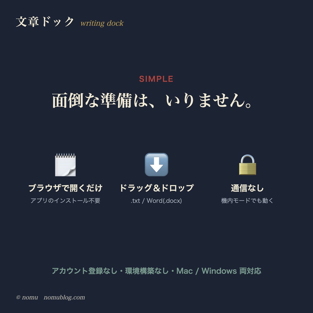 文章ドック|小説の推敲・文体チェック(完全ローカル / Word対応)