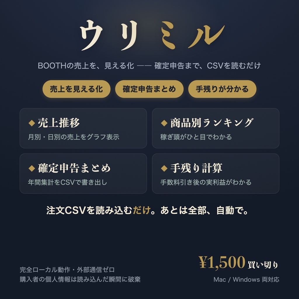 ウリミル｜BOOTHの売上を見える化＆確定申告サポート（完全ローカル・Mac/Win対応）