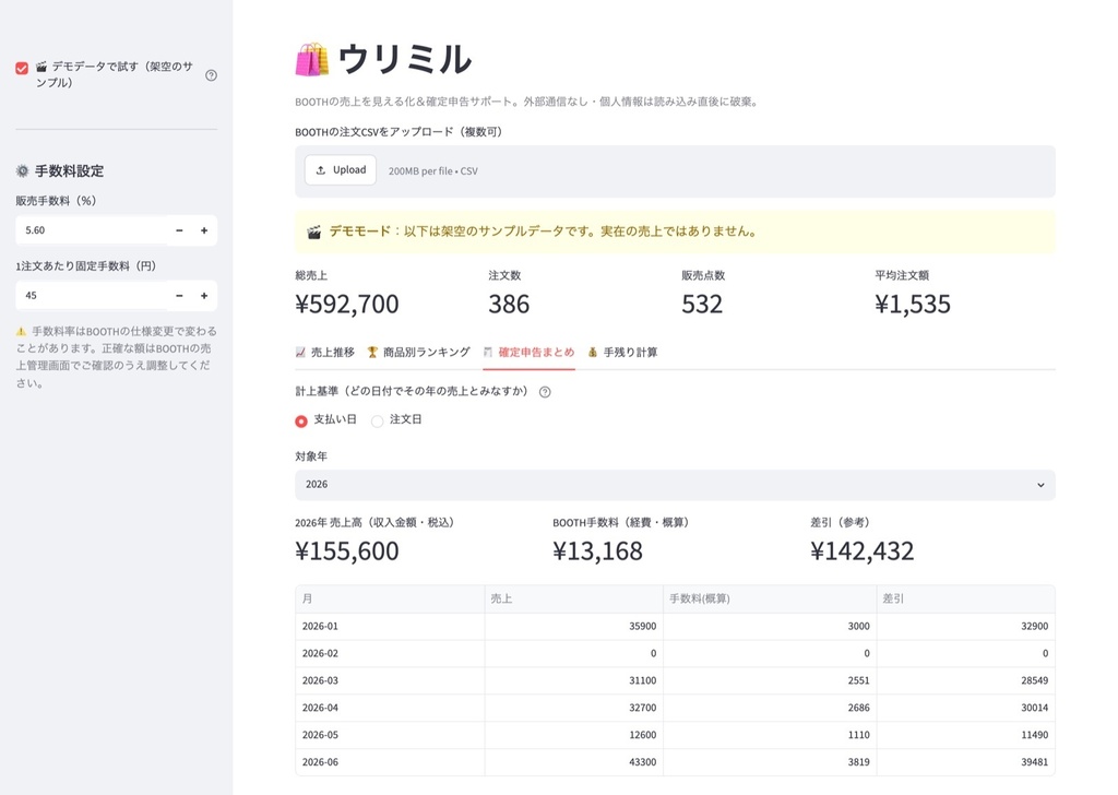 ウリミル|BOOTHの売上を見える化&確定申告サポート(完全ローカル・Mac/Win対応)