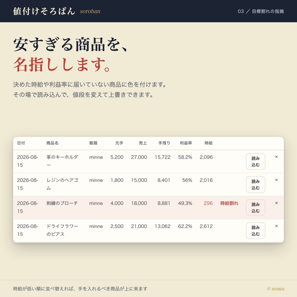 値付けそろばん|売る前に「いくら残るか」を確かめる(完全ローカル / Win・Mac)
