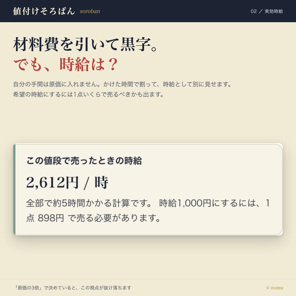 値付けそろばん|売る前に「いくら残るか」を確かめる(完全ローカル / Win・Mac)