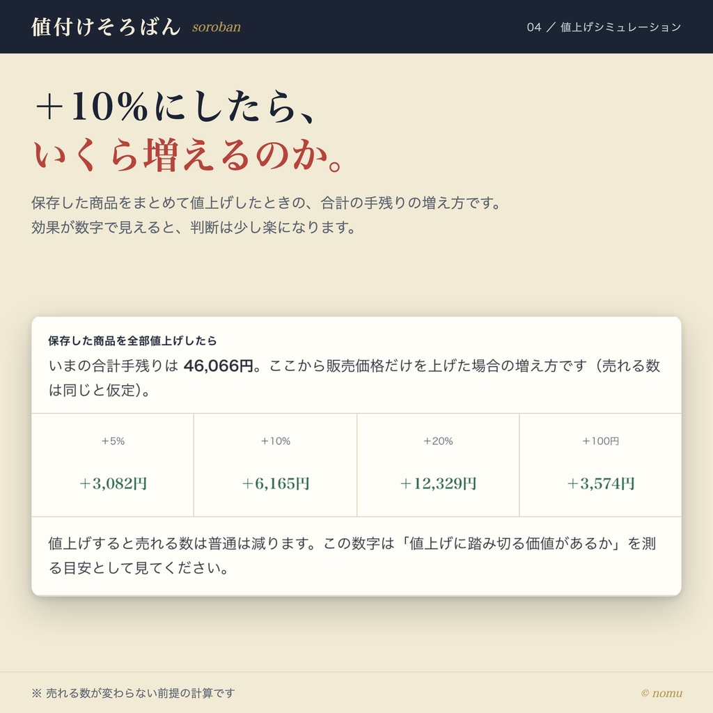 値付けそろばん|売る前に「いくら残るか」を確かめる(完全ローカル / Win・Mac)