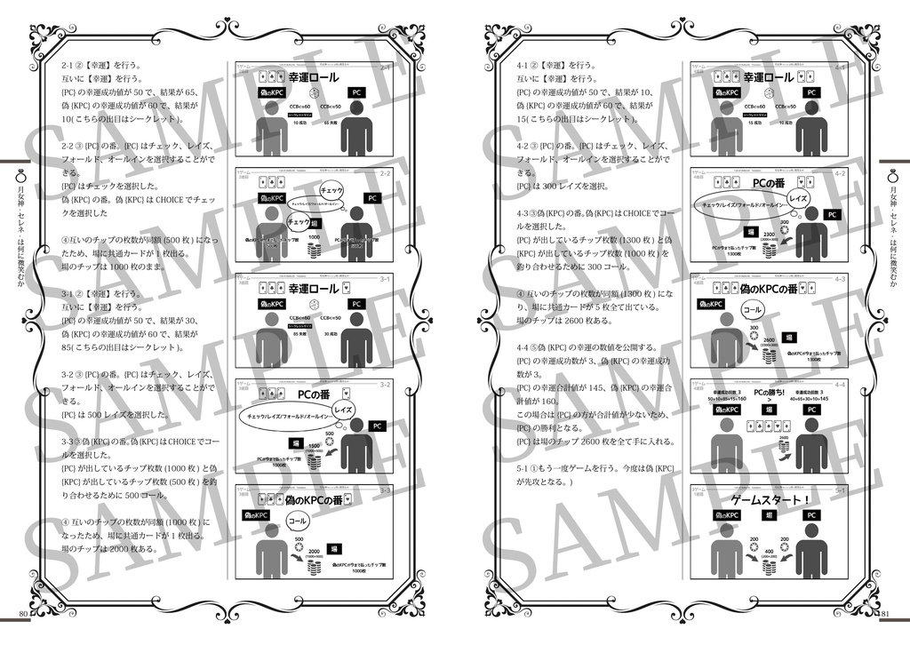 冊子版CoCシナリオ集「絢爛宝石集」