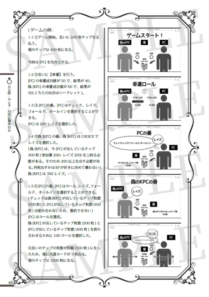 pdf版CoCシナリオ集「絢爛宝石集」【SPLL:E195442】