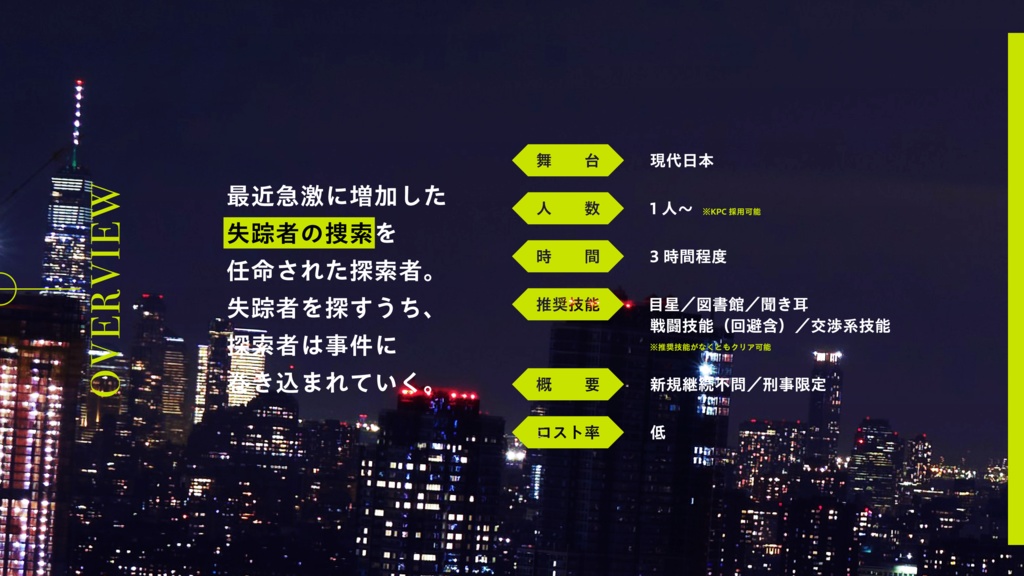 【CoC6th】瑕疵の行方 SPLL:E194558