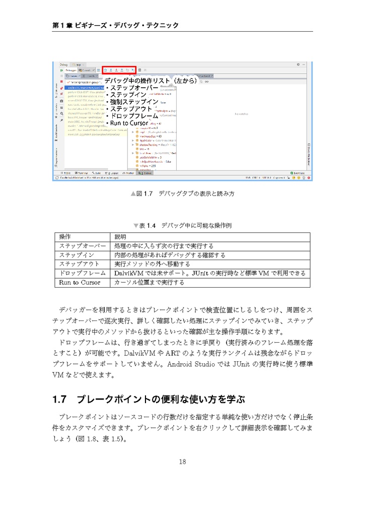 TechBoosterプログラミングブック ~0から学ぶ最新技術とアプリ開発テクニック~【C95新刊】