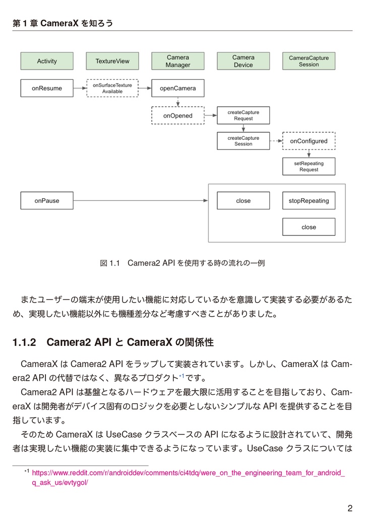 ていねいに学ぶAndroidアプリ開発 Android 10 Modern Functions 【技術書典7新刊】
