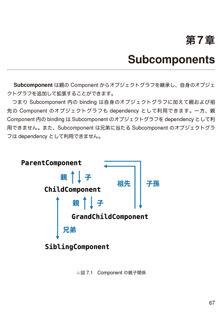 Master of Dagger あんざいゆき第2版【技術書典9 新刊】
