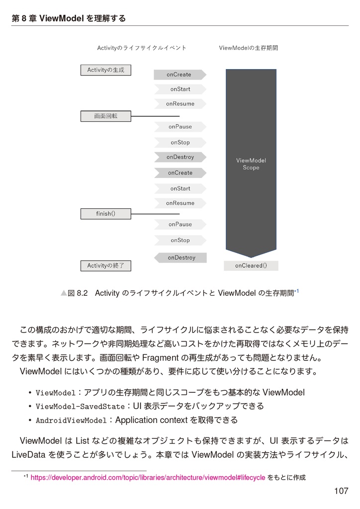 みんな気になるAndroid開発の最新事情【新刊】