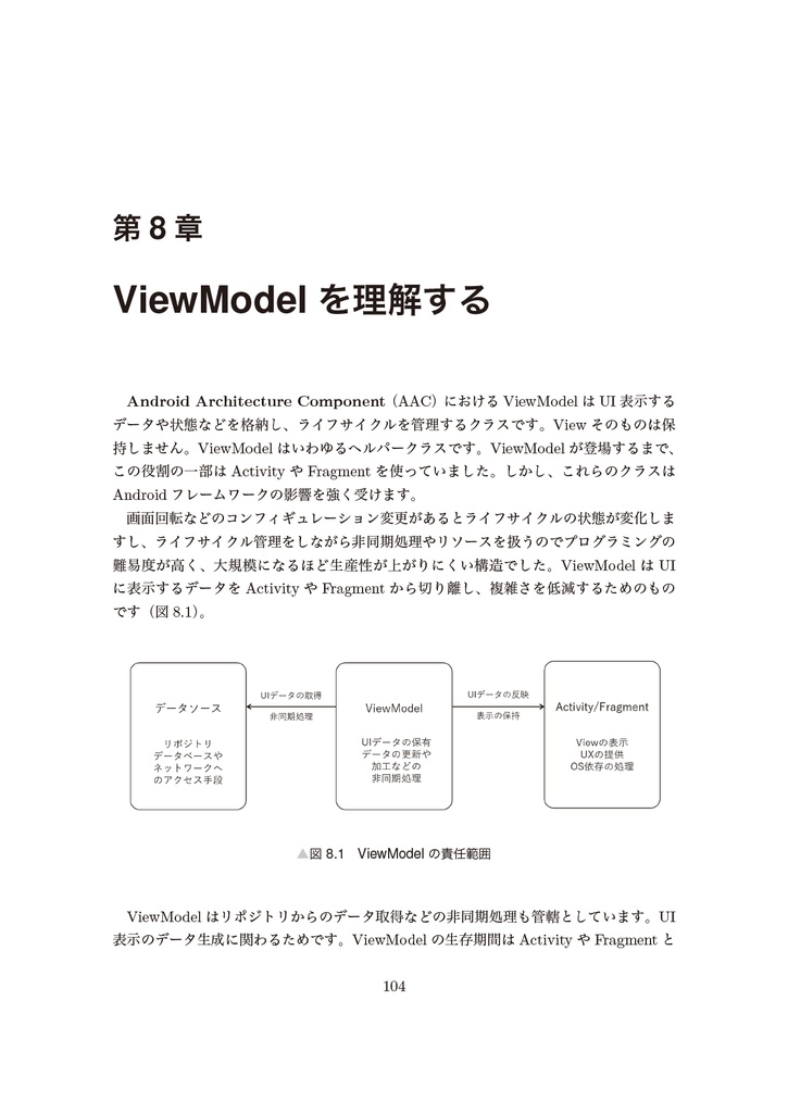みんな気になるAndroid開発の最新事情【新刊】