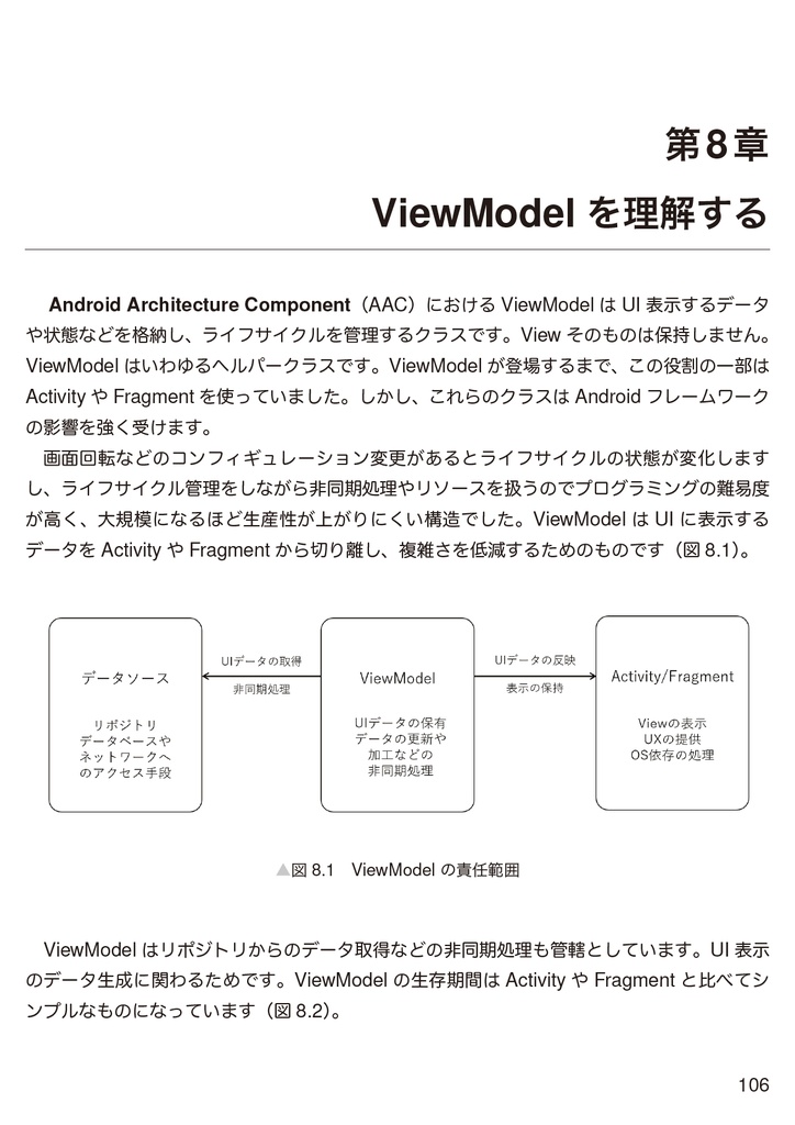 みんな気になるAndroid開発の最新事情【新刊】