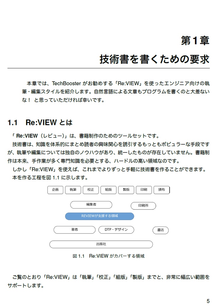 技術書をかこう! ~はじめてのRe:VIEW~
