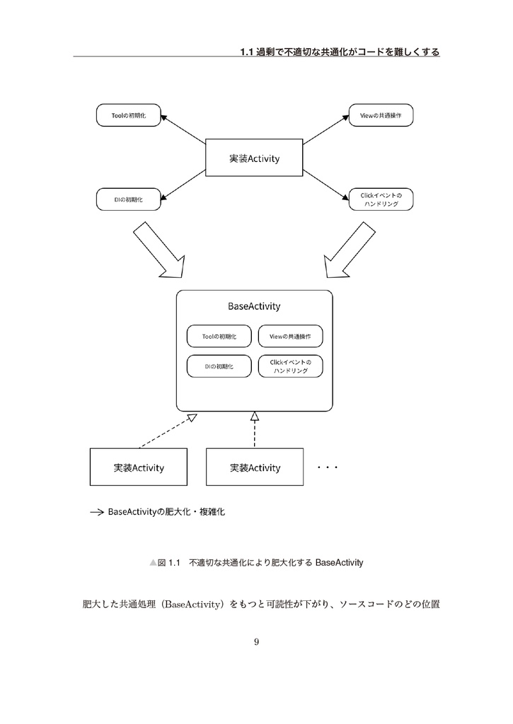 プロに追いつくAndroid 開発入門 - アプリ設計を理解する【新刊】