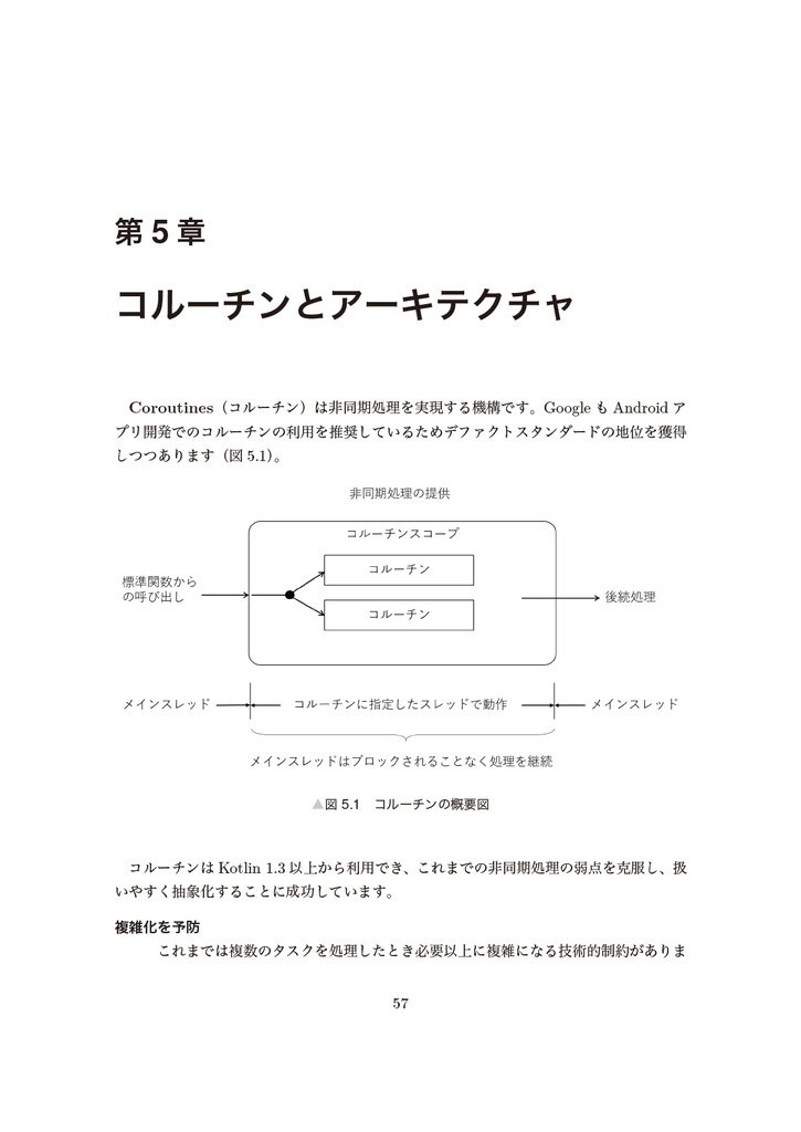プロに追いつくAndroid 開発入門 - アプリ設計を理解する【新刊】
