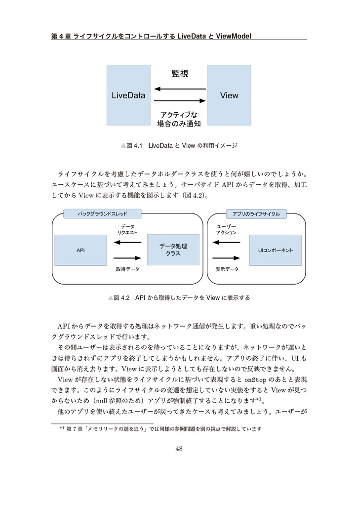 プロに追いつくAndroid 開発入門 - アプリ設計を理解する【新刊】